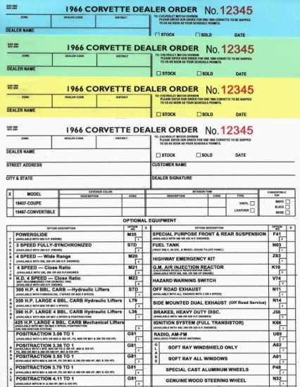 1966 CORVETTE DEALER ORDER FORM