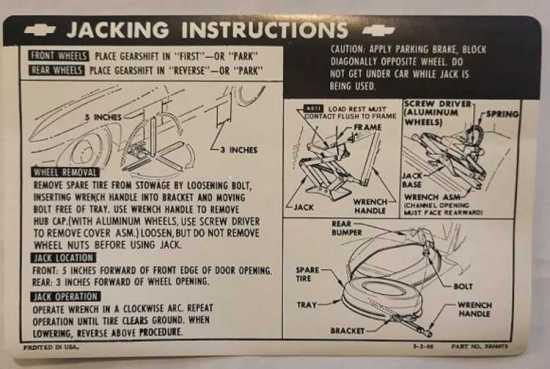 Assembly line correct 1967 jacking instructions